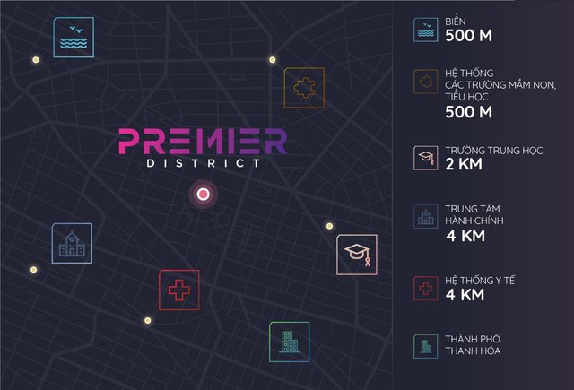 Premier District Vị trí Premier District